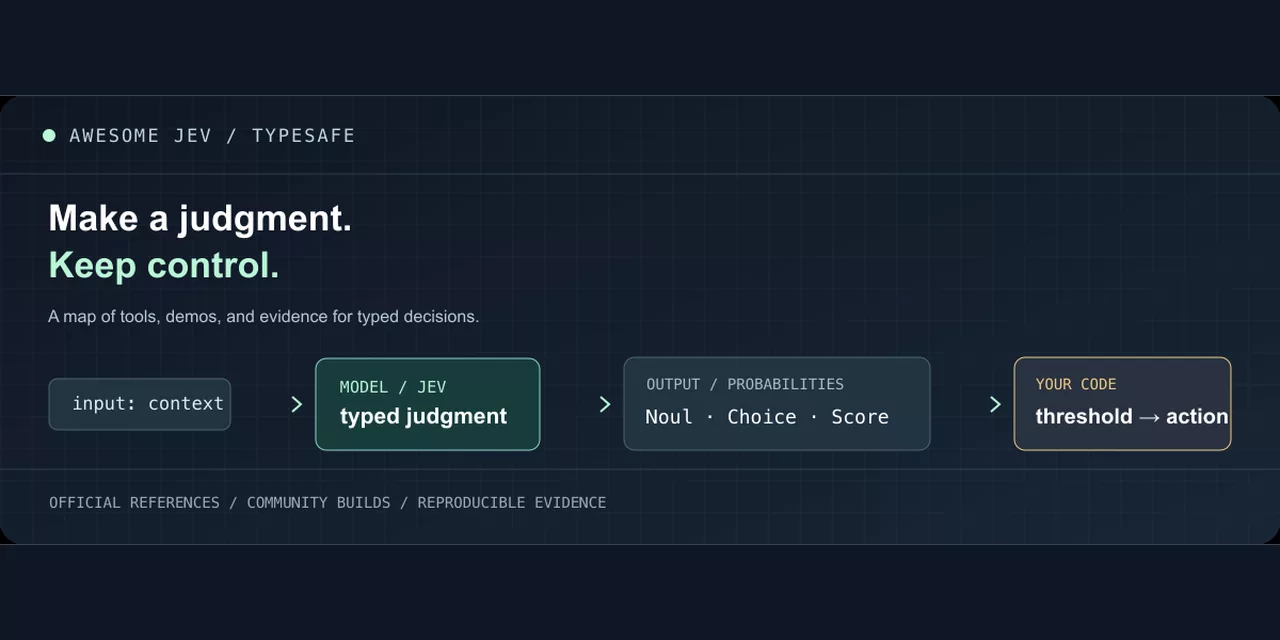 awesome-jev 官方社交图